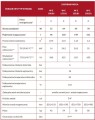 biawar mega tabela.jpg