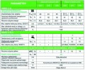 TERMET Kocioł ecocondens SILVER PRO 35 KW 1-funkcyjny.